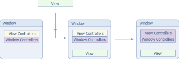 MainWindow2Web