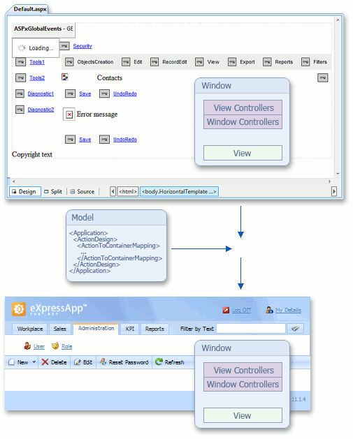 MainWindow4Web