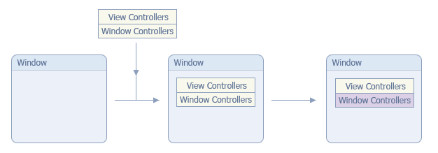 MainWindowWin1