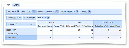 MakeAnalysis_Web_2