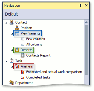 NavigationControlContext