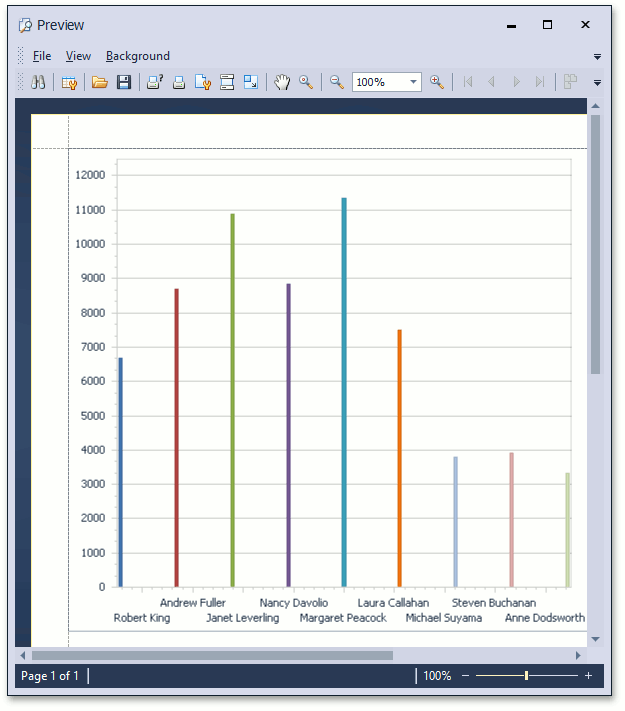 Printing_ChartListEditor