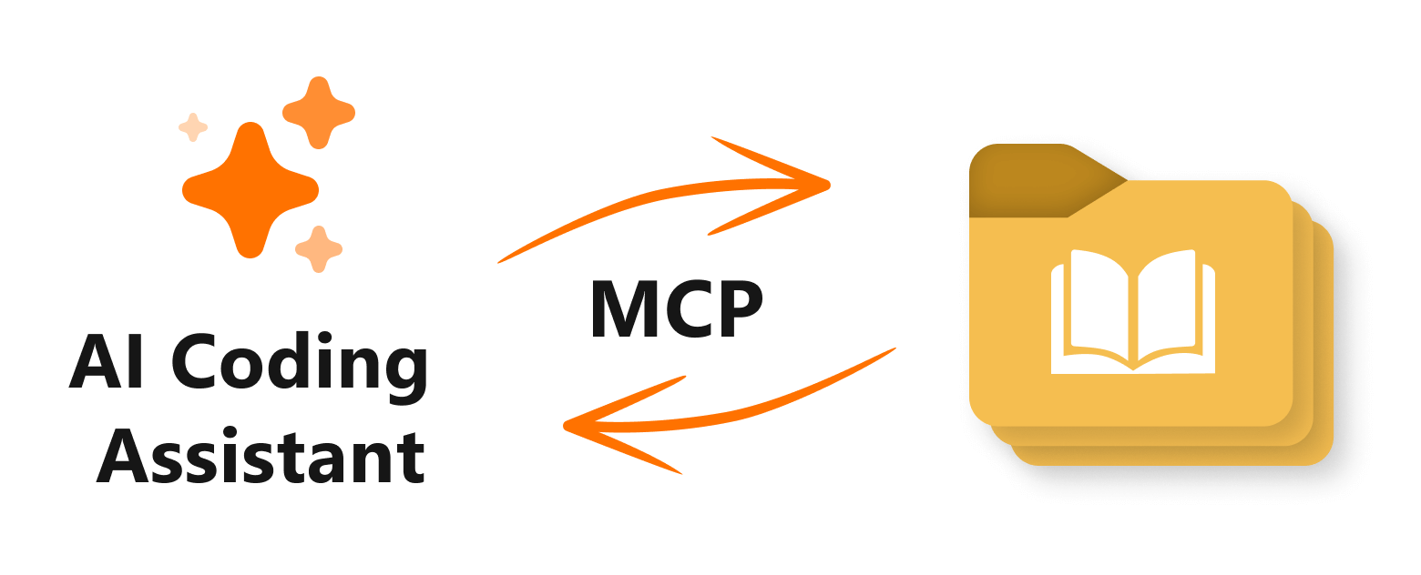 Documentation MCP Server