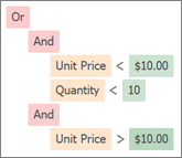 Filter Editor - Second Group First Condition