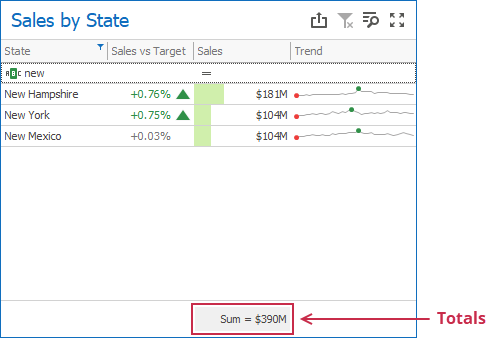 WinForms Designer - Updated totals in a filter row