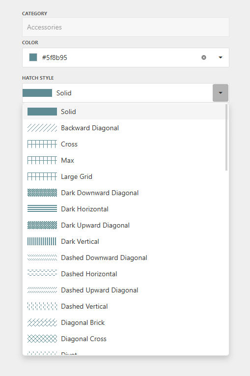 Coloring for Web Dashboard - Fill Styles