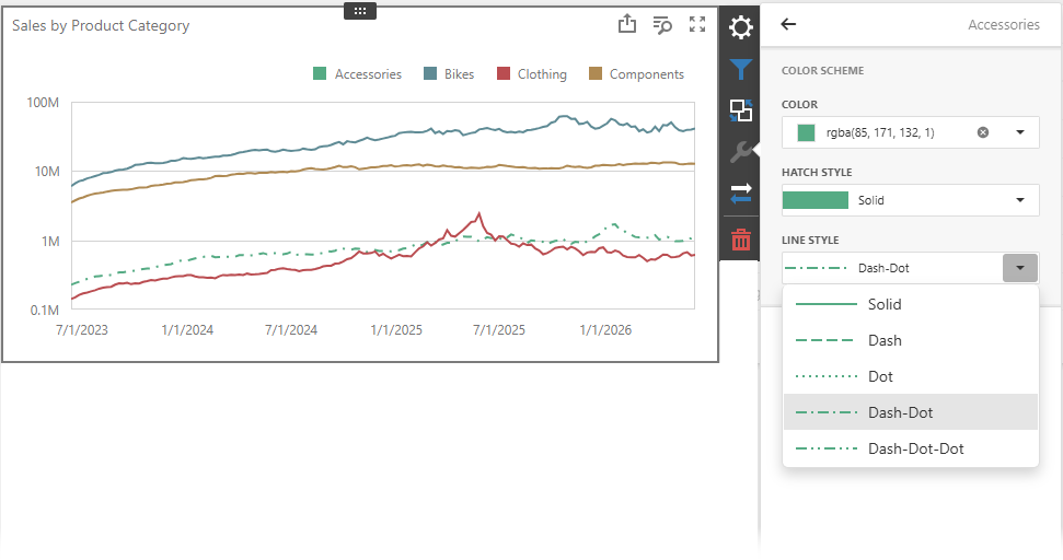 Coloring for Web Dashboard - Palette Item Settings