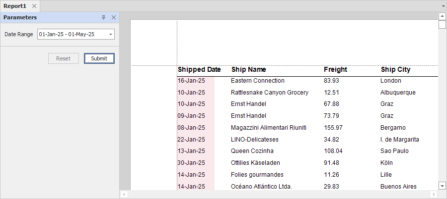 The report data is filtered by the date range