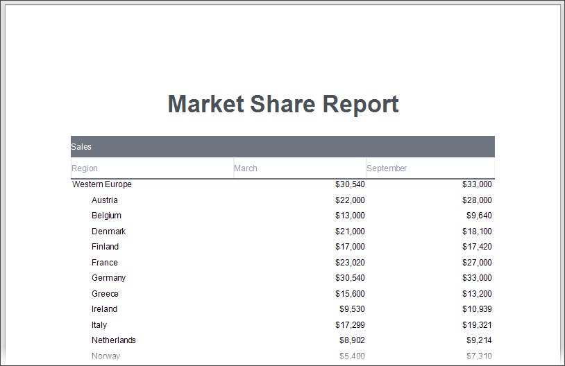 eurd-hierarchical-report-anchor-result