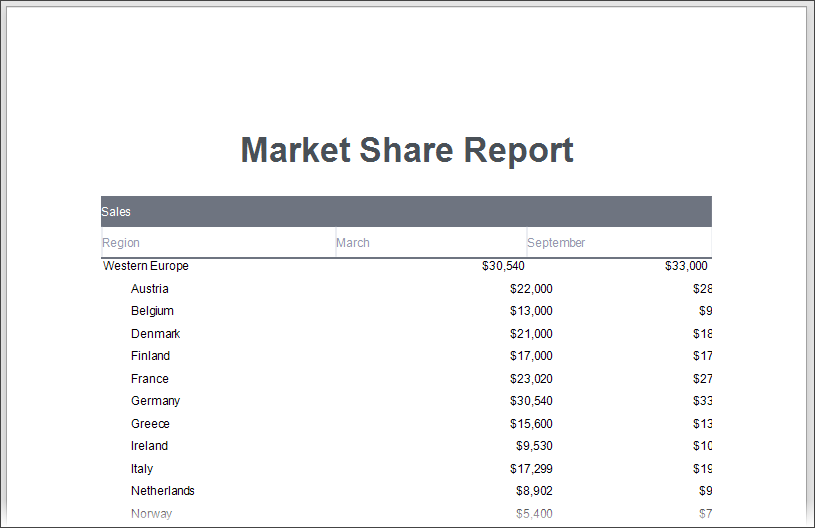 eurd-hierarchical-report-hierarchyprintoptions-result
