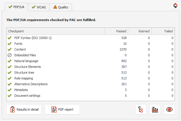 PDF Accessibility Checker output for a PDF/UA-compatible document