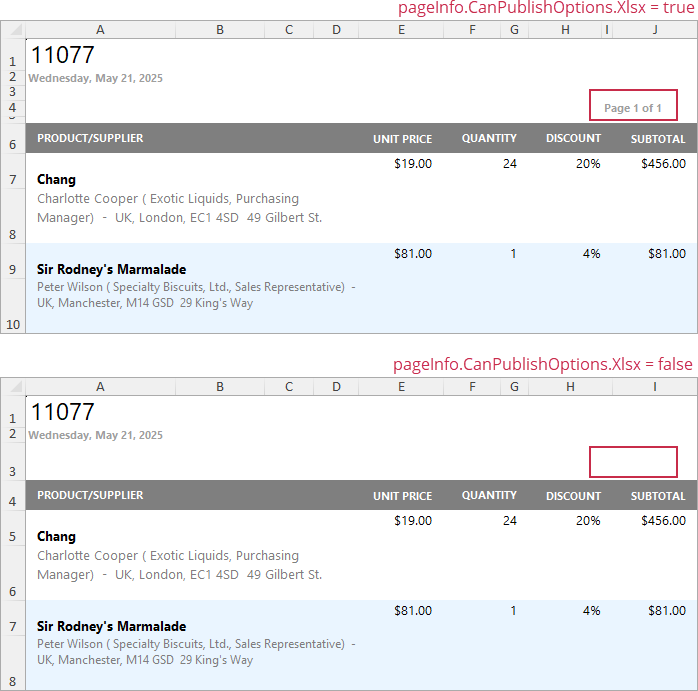 Resulting XLXS document