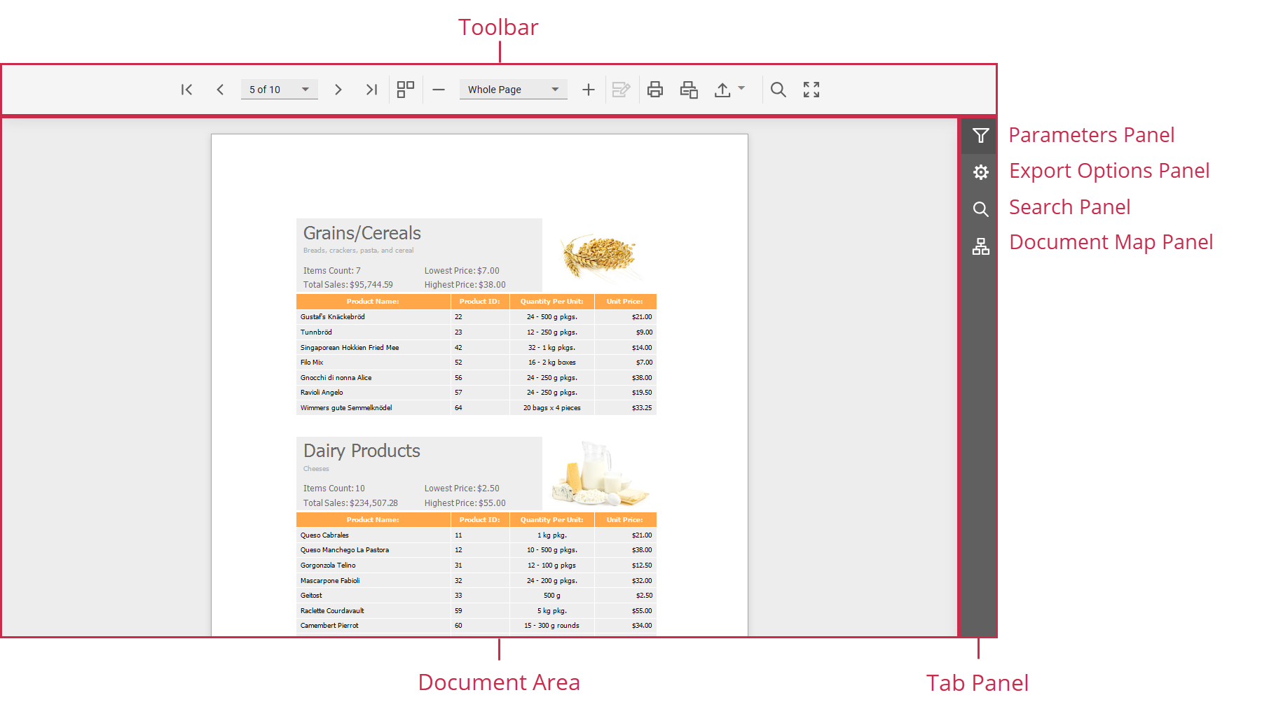 Web Document Viewer - Interface Elements